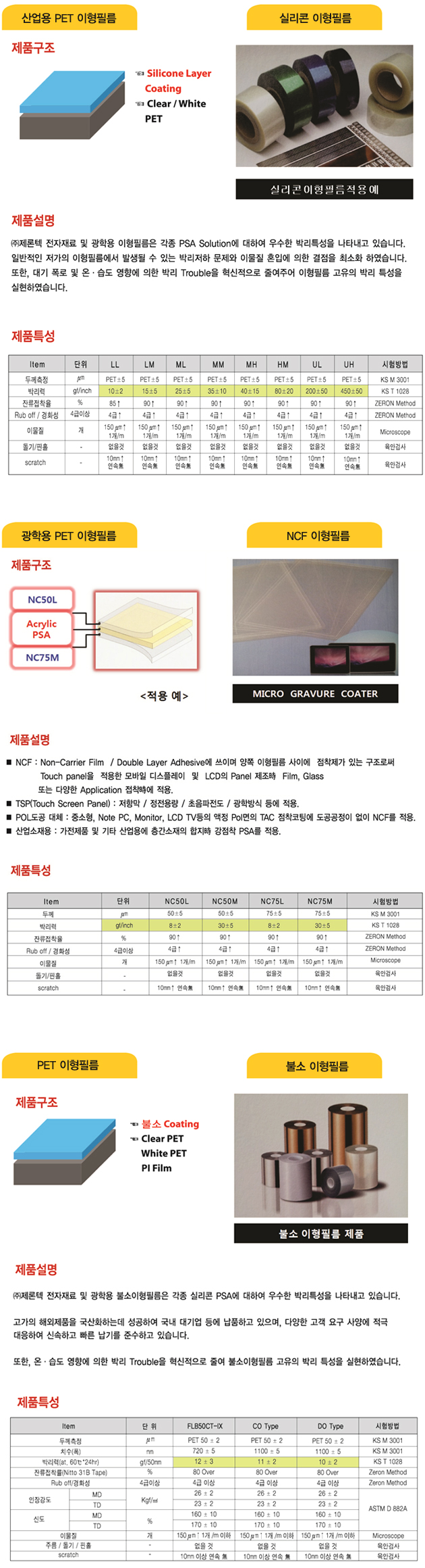 제론텍 제품소개 개요